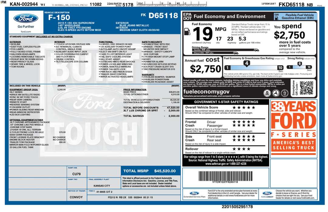 2015 Ford F-150 XLT - Image 2