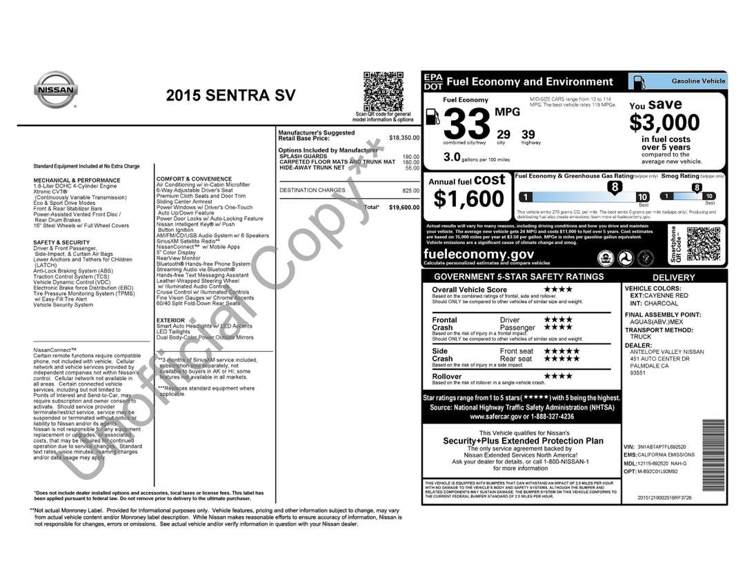 2015 Nissan Sentra SV - Image 2
