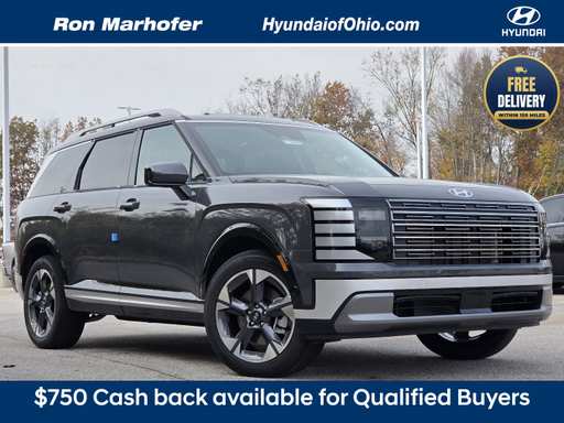 2027 Hyundai Palisade Limited